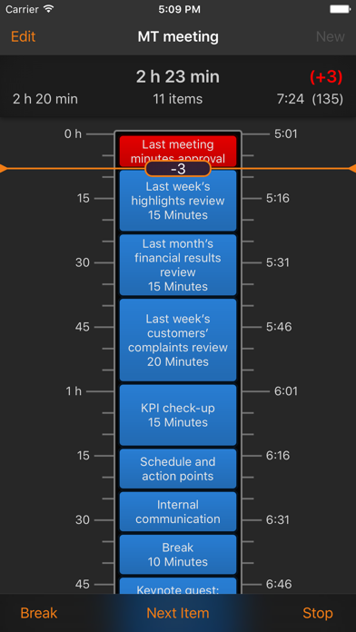 How to cancel & delete TimeSteward 2 from iphone & ipad 2