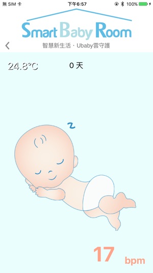 Ubaby雲(圖1)-速報App