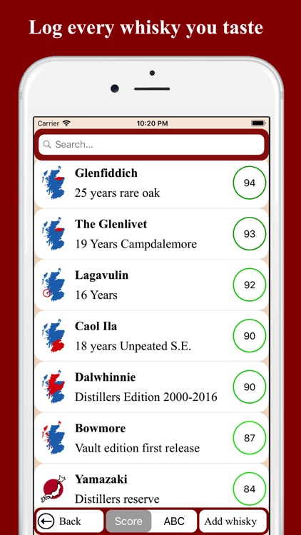 Whisky Rating