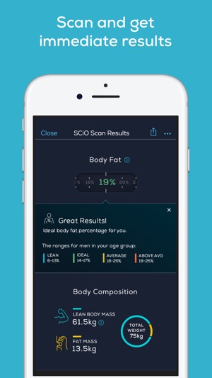 Body Composition, Using SCiO