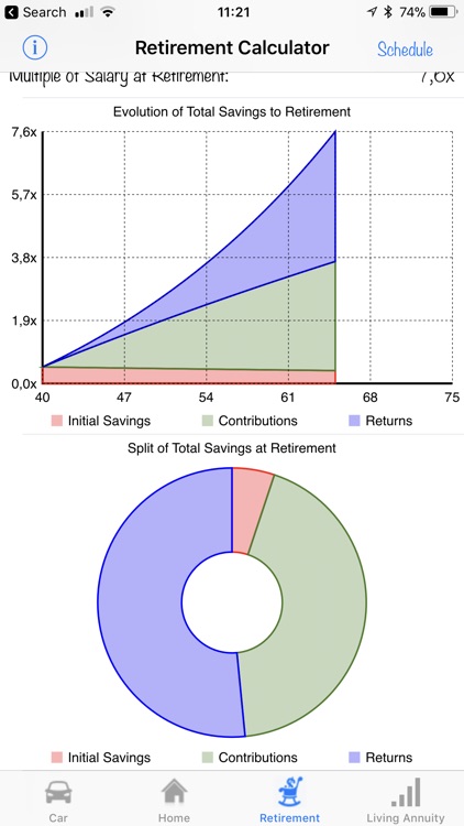 FinCalc