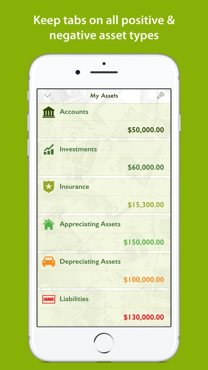 MyWealth Suite