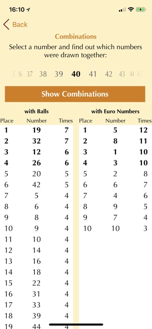 EuroJackpot, Analyse + Results(圖3)-速報App