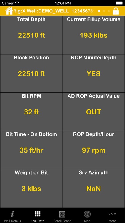 RigWatch Pulse®