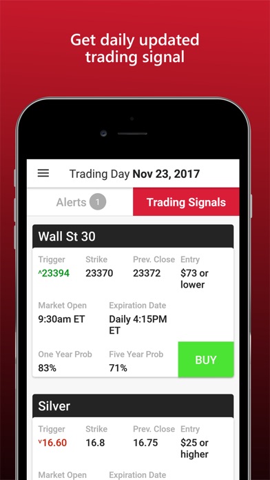 Rockwell Trading Alerts screenshot 3