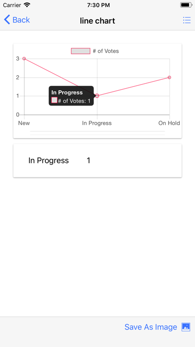 Chart Creator App