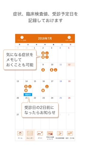 PNH記録ノート(圖3)-速報App