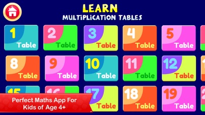 Maths Multiplication for Kids screenshot 4
