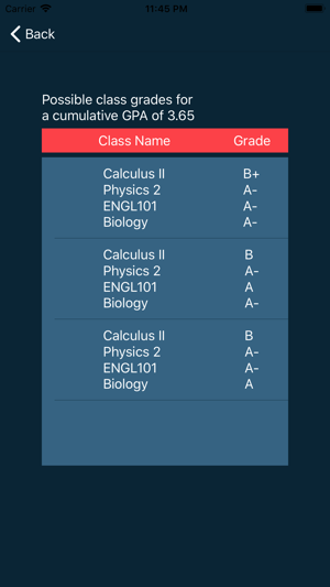 GPApp - GPA Calculator(圖4)-速報App