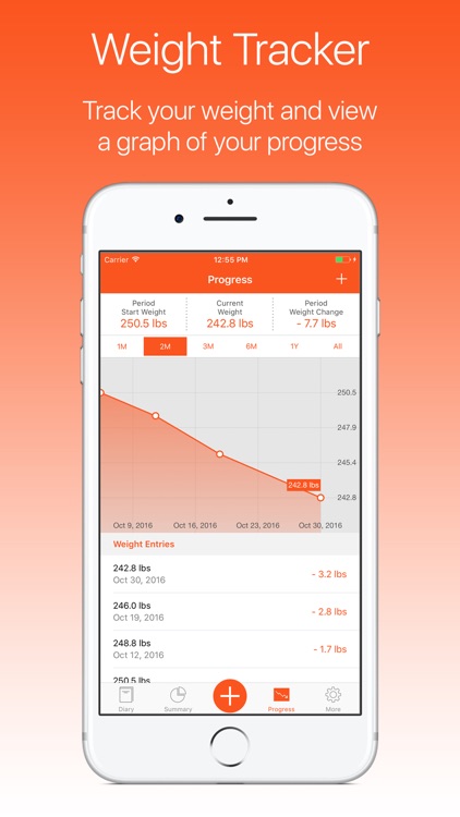 ProTracker Plus Calorie Diary screenshot-4