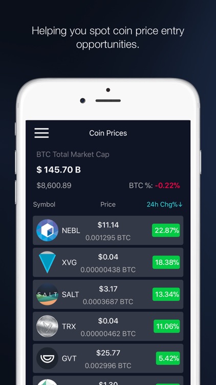 Cryptosignal