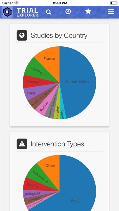 Trial Explorer screenshot 3