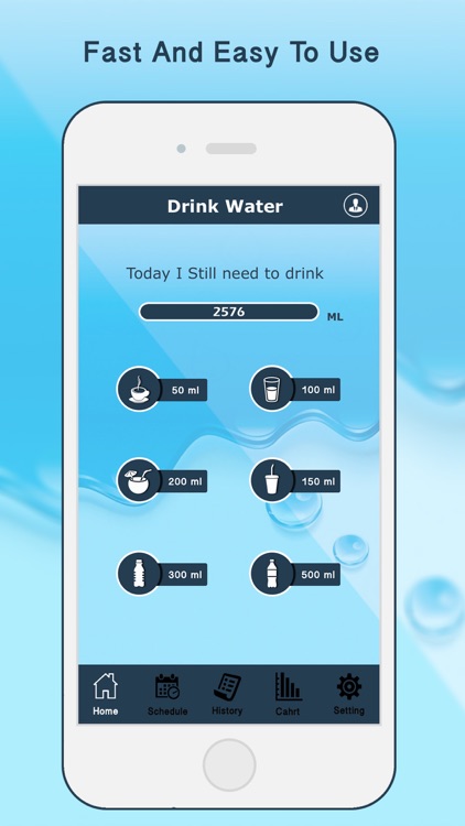 Daily Water Drink Reminder By Vaddoria Satish