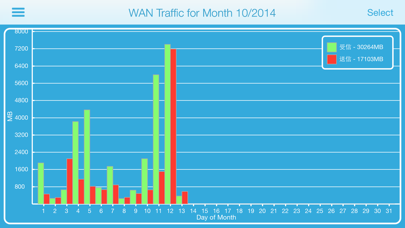 DD-WRT PRO screenshot1