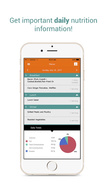 Low Carb Menu Planner