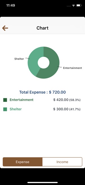 Budget Lite2(圖5)-速報App