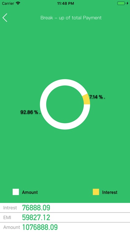 EMI Calculator.