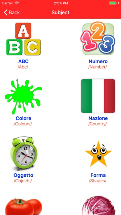Learn Italian For Beginner App Download - Android APK