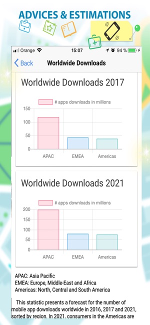 Smartphone Addiction and Usage(圖2)-速報App