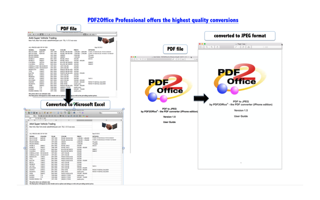 PDF2Office Professional 2017(圖5)-速報App