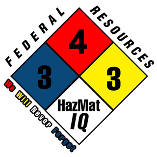 Hazmat Iq Charts