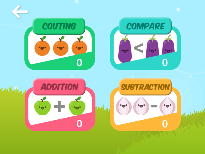 Veggie Math - First Grade