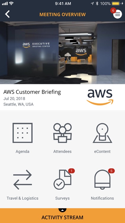 AWS Customer Experience Hub