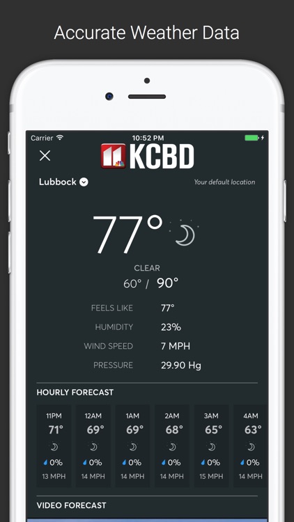 KCBD News Channel 11