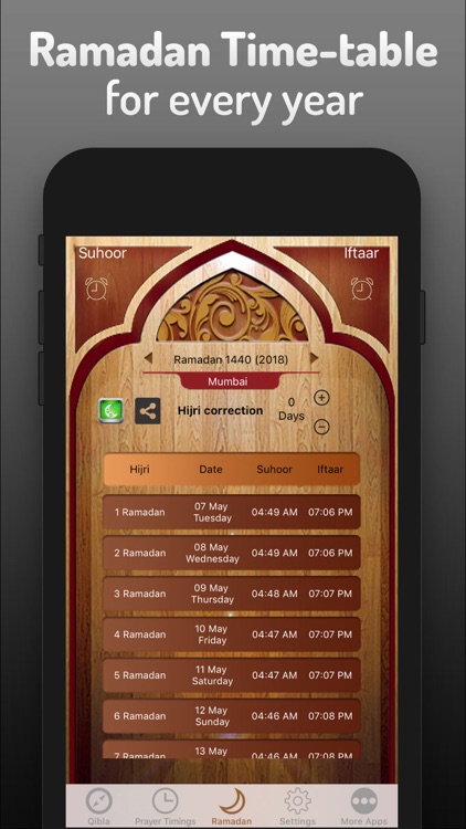 Islamic Qibla & Prayer Times screenshot-3