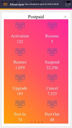 GettingBetterDashboard(圖1)-速報App