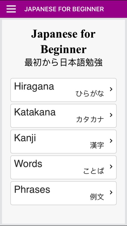 Japanese For Beginner