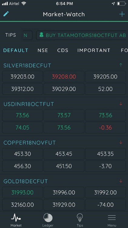 Market-Watch