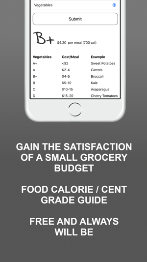 ¢runch: food cost per calories(圖2)-速報App