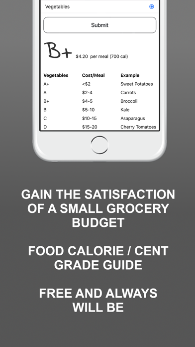 ¢runch: food cost per calories screenshot 2