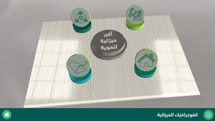 KSA Budget 2019 screenshot-4