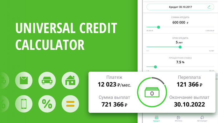 Loan Financial Calculator