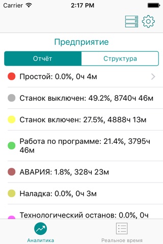 АИС Диспетчер - Станкосервис screenshot 3