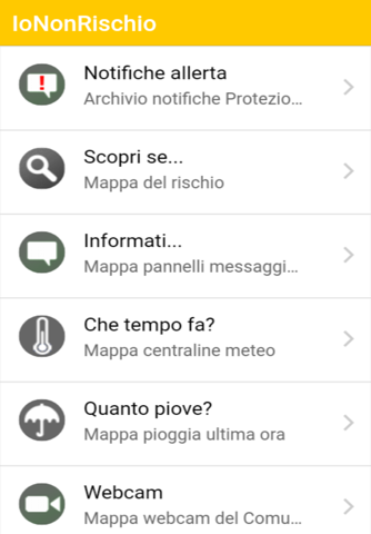 iononrischio screenshot 2