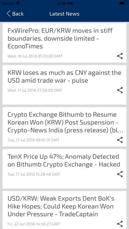 All Currency Price & News screenshot-4