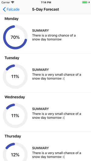 Snow Day Forecaster(圖2)-速報App