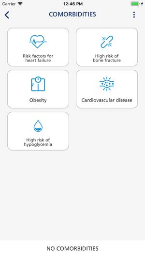 Diabetes Journey(圖3)-速報App