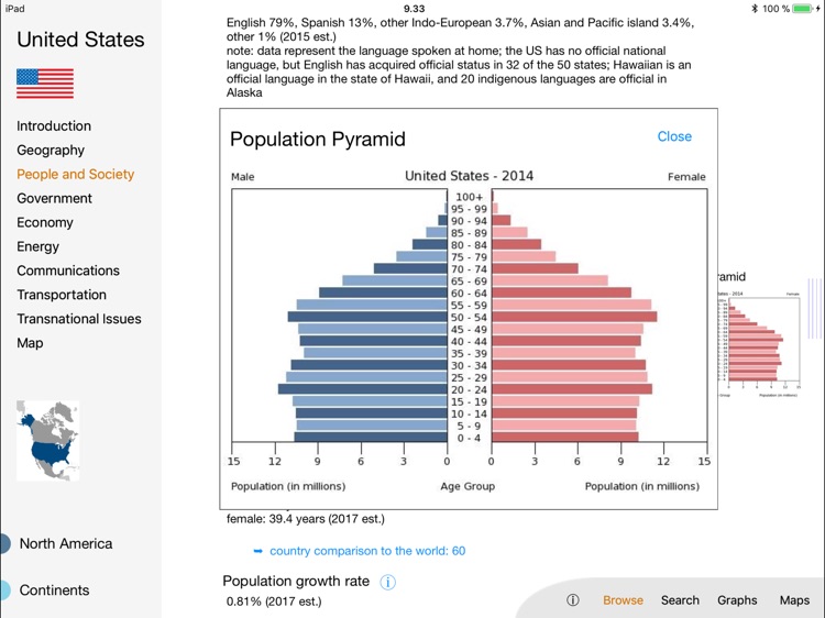 World Factbook Visual Edition screenshot-3