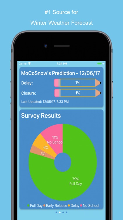 MoCoSnow App