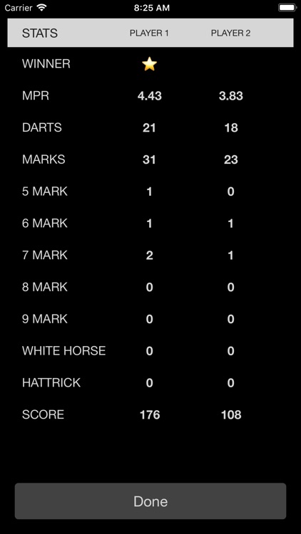 Cricket Darts Scoreboard screenshot-3