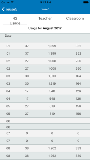 ClassEdge Console(圖4)-速報App