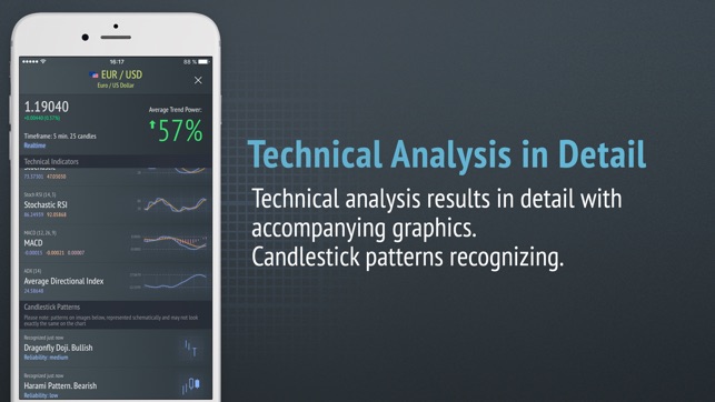 Tradebeat: Trading Signals(圖3)-速報App