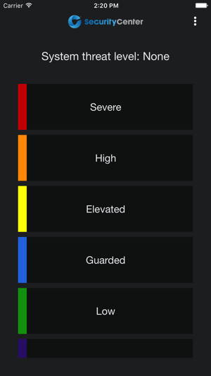 Security Center Threat Level(圖2)-速報App