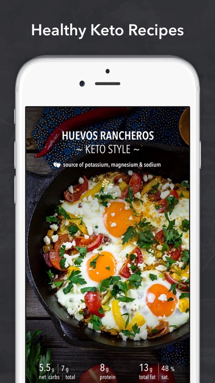 Keto diet & Ketogenic recipes