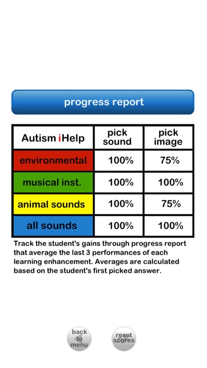 Autism iHelp – Sounds screenshot-4