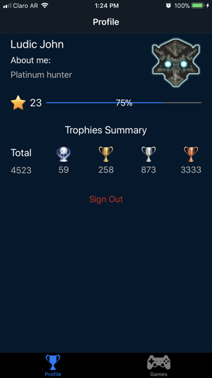 Trophy Hunter for Playstation(圖1)-速報App